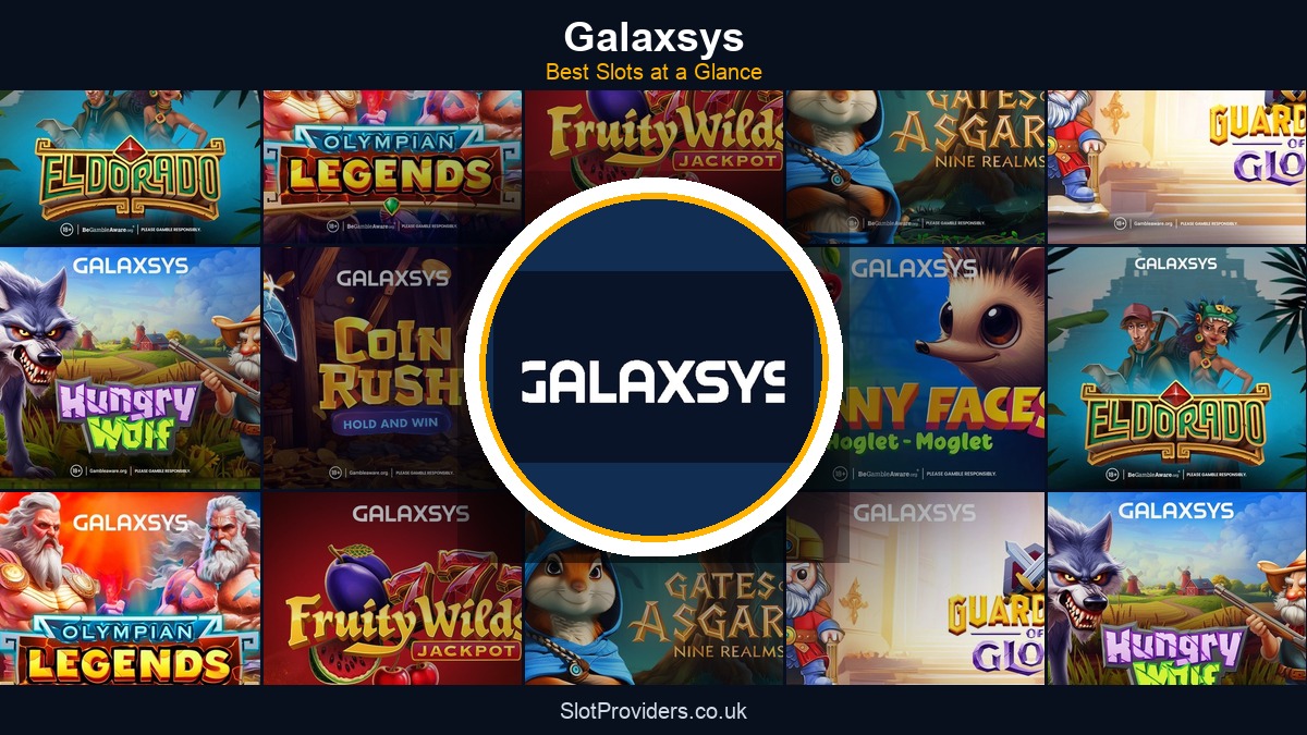 Galaxsys - best slots at a glance