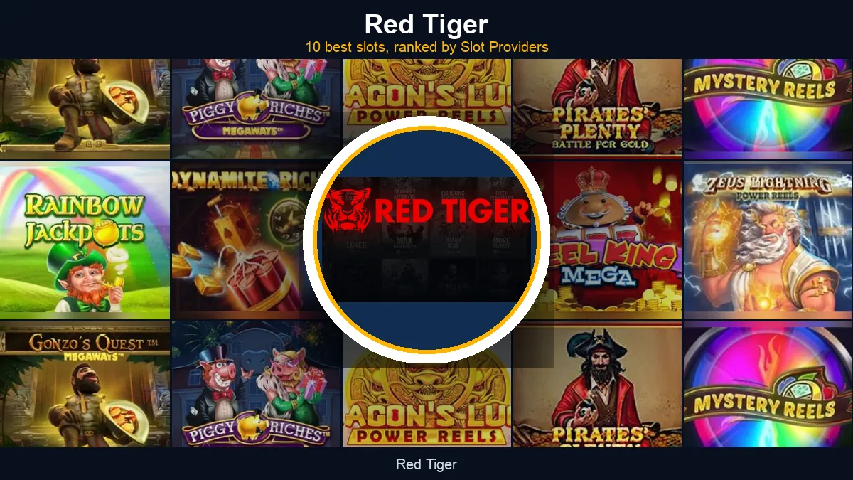 Red Tiger - best slots at a glance